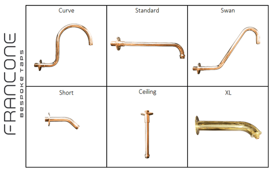 BTS6 Classic wall mounted shower with mixer