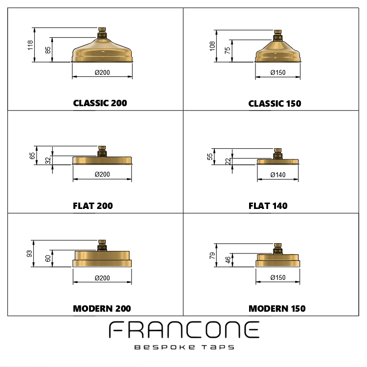 Technical drawing with dimensions for Francone BTS52 solid brass shower head style and size options.